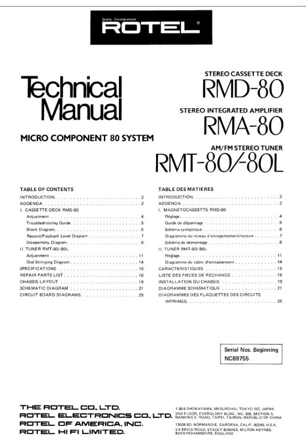 RMD-80, RMA-80, RMT-80, RMT-80L